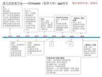 石家庄立策信息科技有限公司