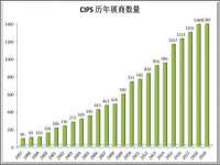 石家庄立策信息科技有限公司
