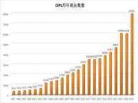 石家庄立策信息科技有限公司