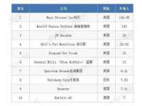 石家庄立策信息科技有限公司