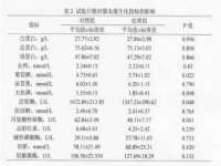 石家庄立策信息科技有限公司